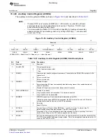 Предварительный просмотр 1735 страницы Texas Instruments TMS320C6A816 Series Technical Reference Manual