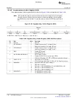 Предварительный просмотр 1736 страницы Texas Instruments TMS320C6A816 Series Technical Reference Manual