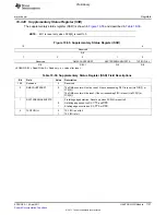 Предварительный просмотр 1737 страницы Texas Instruments TMS320C6A816 Series Technical Reference Manual