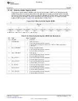 Предварительный просмотр 1741 страницы Texas Instruments TMS320C6A816 Series Technical Reference Manual