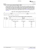 Предварительный просмотр 1742 страницы Texas Instruments TMS320C6A816 Series Technical Reference Manual