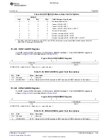 Предварительный просмотр 1745 страницы Texas Instruments TMS320C6A816 Series Technical Reference Manual