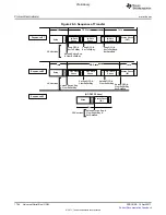 Предварительный просмотр 1764 страницы Texas Instruments TMS320C6A816 Series Technical Reference Manual