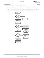 Предварительный просмотр 1766 страницы Texas Instruments TMS320C6A816 Series Technical Reference Manual