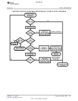 Предварительный просмотр 1781 страницы Texas Instruments TMS320C6A816 Series Technical Reference Manual