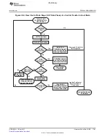 Предварительный просмотр 1783 страницы Texas Instruments TMS320C6A816 Series Technical Reference Manual