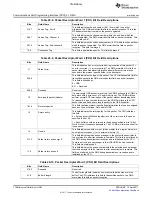 Предварительный просмотр 1798 страницы Texas Instruments TMS320C6A816 Series Technical Reference Manual