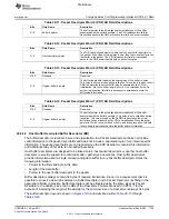 Предварительный просмотр 1799 страницы Texas Instruments TMS320C6A816 Series Technical Reference Manual