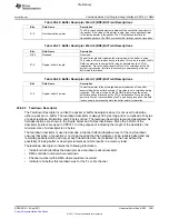 Предварительный просмотр 1801 страницы Texas Instruments TMS320C6A816 Series Technical Reference Manual