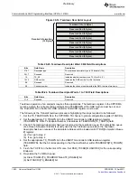 Предварительный просмотр 1802 страницы Texas Instruments TMS320C6A816 Series Technical Reference Manual