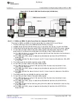 Предварительный просмотр 1815 страницы Texas Instruments TMS320C6A816 Series Technical Reference Manual