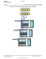 Предварительный просмотр 1817 страницы Texas Instruments TMS320C6A816 Series Technical Reference Manual