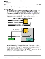 Предварительный просмотр 1821 страницы Texas Instruments TMS320C6A816 Series Technical Reference Manual