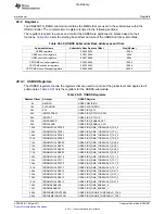 Предварительный просмотр 1827 страницы Texas Instruments TMS320C6A816 Series Technical Reference Manual