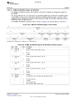 Предварительный просмотр 1829 страницы Texas Instruments TMS320C6A816 Series Technical Reference Manual