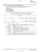 Предварительный просмотр 1834 страницы Texas Instruments TMS320C6A816 Series Technical Reference Manual