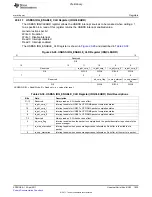 Предварительный просмотр 1835 страницы Texas Instruments TMS320C6A816 Series Technical Reference Manual