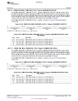 Предварительный просмотр 1837 страницы Texas Instruments TMS320C6A816 Series Technical Reference Manual