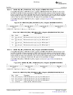 Предварительный просмотр 1838 страницы Texas Instruments TMS320C6A816 Series Technical Reference Manual