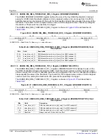 Предварительный просмотр 1840 страницы Texas Instruments TMS320C6A816 Series Technical Reference Manual