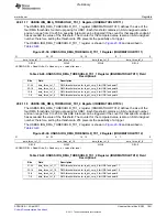 Предварительный просмотр 1841 страницы Texas Instruments TMS320C6A816 Series Technical Reference Manual