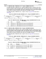 Предварительный просмотр 1842 страницы Texas Instruments TMS320C6A816 Series Technical Reference Manual