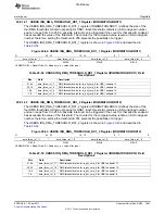 Предварительный просмотр 1843 страницы Texas Instruments TMS320C6A816 Series Technical Reference Manual