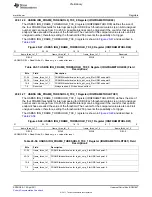 Предварительный просмотр 1847 страницы Texas Instruments TMS320C6A816 Series Technical Reference Manual