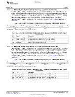 Предварительный просмотр 1851 страницы Texas Instruments TMS320C6A816 Series Technical Reference Manual