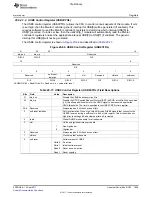 Предварительный просмотр 1859 страницы Texas Instruments TMS320C6A816 Series Technical Reference Manual