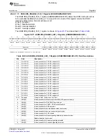 Предварительный просмотр 1873 страницы Texas Instruments TMS320C6A816 Series Technical Reference Manual