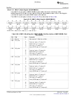 Предварительный просмотр 1874 страницы Texas Instruments TMS320C6A816 Series Technical Reference Manual