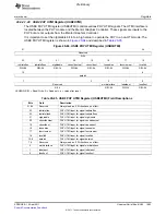 Предварительный просмотр 1883 страницы Texas Instruments TMS320C6A816 Series Technical Reference Manual