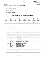 Предварительный просмотр 1884 страницы Texas Instruments TMS320C6A816 Series Technical Reference Manual