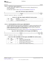 Предварительный просмотр 1889 страницы Texas Instruments TMS320C6A816 Series Technical Reference Manual