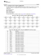 Предварительный просмотр 1895 страницы Texas Instruments TMS320C6A816 Series Technical Reference Manual