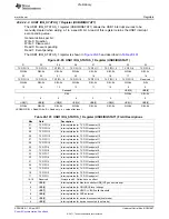 Предварительный просмотр 1897 страницы Texas Instruments TMS320C6A816 Series Technical Reference Manual