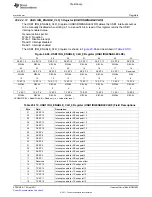 Предварительный просмотр 1903 страницы Texas Instruments TMS320C6A816 Series Technical Reference Manual