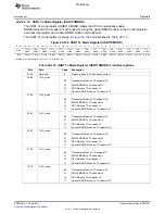 Предварительный просмотр 1907 страницы Texas Instruments TMS320C6A816 Series Technical Reference Manual