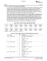 Предварительный просмотр 1912 страницы Texas Instruments TMS320C6A816 Series Technical Reference Manual