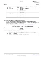 Предварительный просмотр 1914 страницы Texas Instruments TMS320C6A816 Series Technical Reference Manual