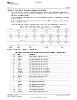 Предварительный просмотр 1917 страницы Texas Instruments TMS320C6A816 Series Technical Reference Manual