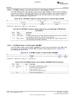 Предварительный просмотр 1920 страницы Texas Instruments TMS320C6A816 Series Technical Reference Manual