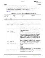 Предварительный просмотр 1922 страницы Texas Instruments TMS320C6A816 Series Technical Reference Manual