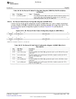 Предварительный просмотр 1923 страницы Texas Instruments TMS320C6A816 Series Technical Reference Manual