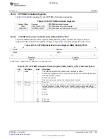 Предварительный просмотр 1925 страницы Texas Instruments TMS320C6A816 Series Technical Reference Manual