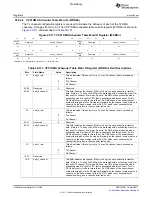 Предварительный просмотр 1926 страницы Texas Instruments TMS320C6A816 Series Technical Reference Manual