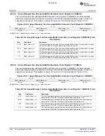 Предварительный просмотр 1930 страницы Texas Instruments TMS320C6A816 Series Technical Reference Manual