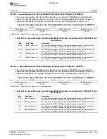 Предварительный просмотр 1933 страницы Texas Instruments TMS320C6A816 Series Technical Reference Manual