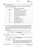 Предварительный просмотр 1952 страницы Texas Instruments TMS320C6A816 Series Technical Reference Manual